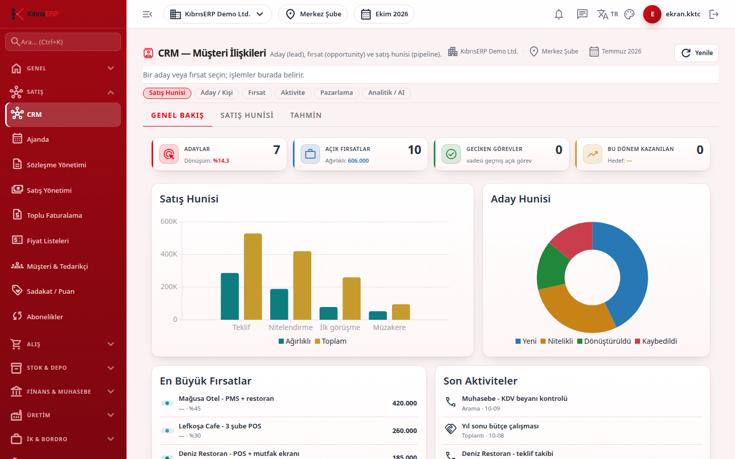 CRM ekranı