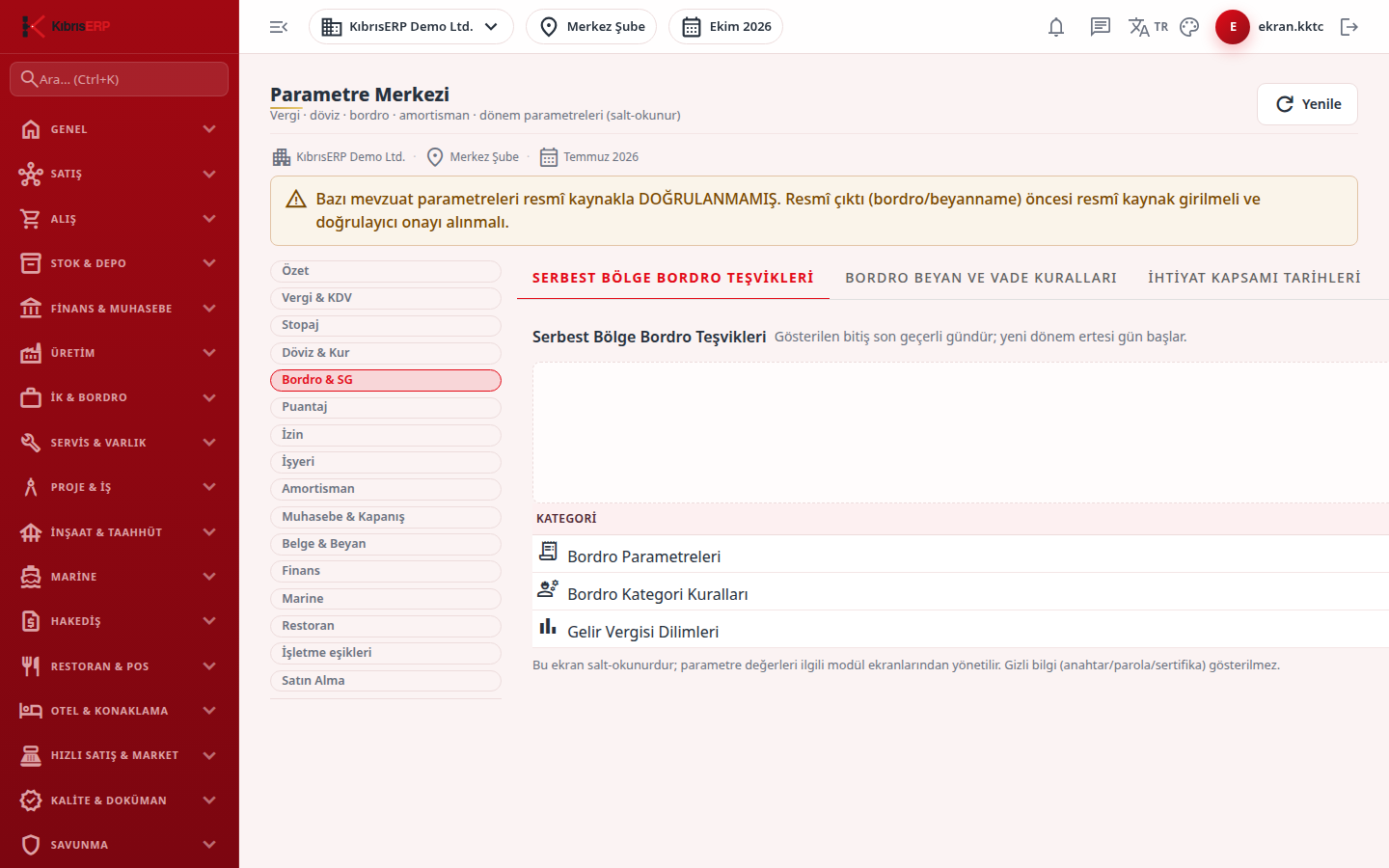 Serbest Bölge Bordro Teşvikleri sekmesi